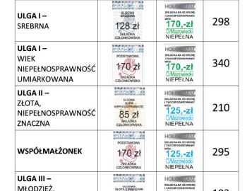 ZEZWOLENIA NA 2025 ROK